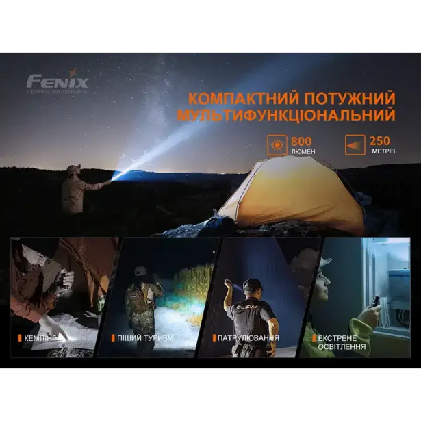 12 - Ліхтар ручний Fenix PD25R. Чорний