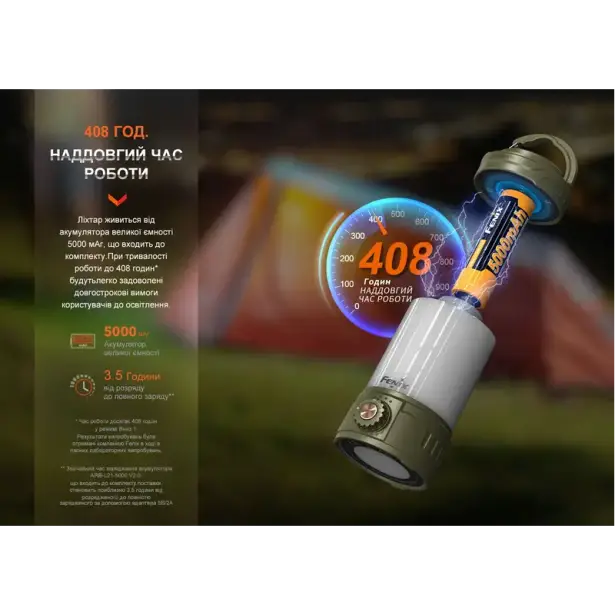 15 - Ліхтар кемпінговий Fenix CL26R Pro. Темно-зелений