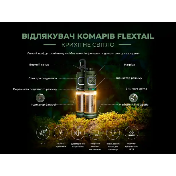 10 - Портативний фумігатор-ліхтар кемпінговий Flextail Tiny Repel S. Зелений