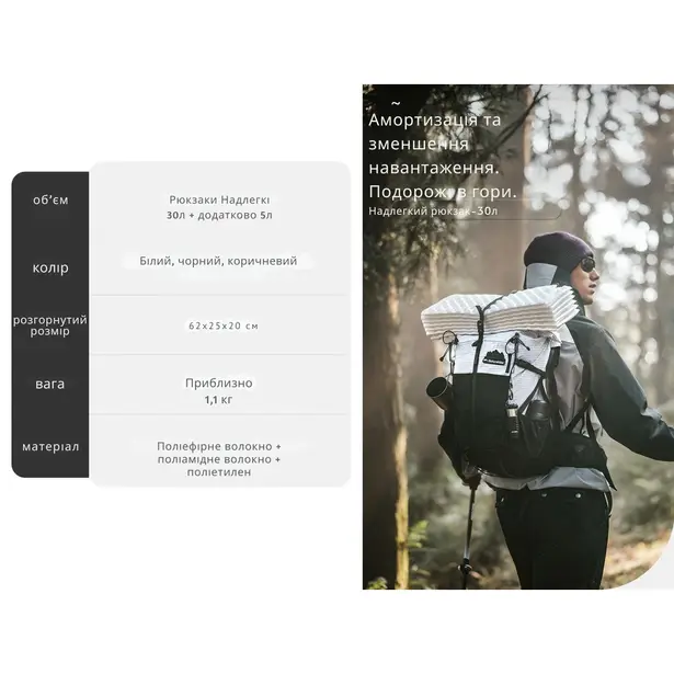 10 - Рюкзак туристичний Naturehike CNK2300016, 30+5л. Чорний