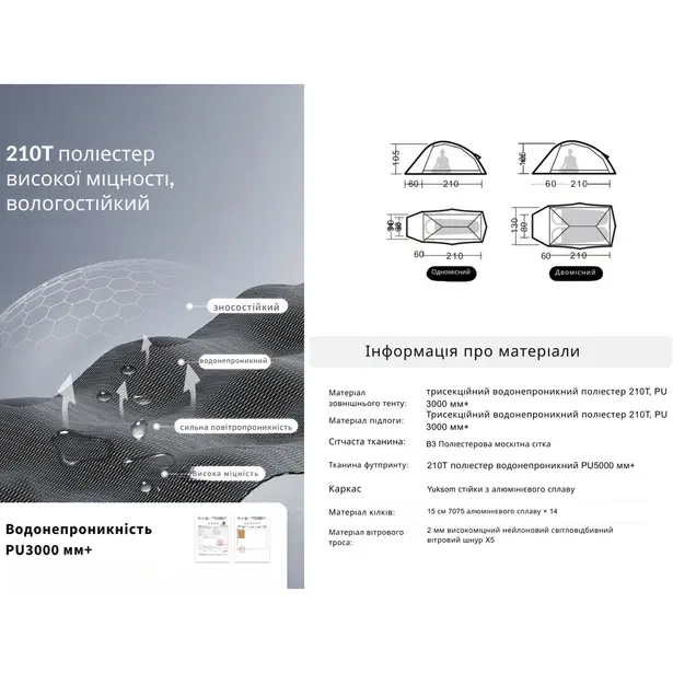 5 - Намет надлегкий двомісний Naturehike Cloud Up Base 2 CNK2450WS032, зелений