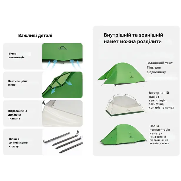 4 - Намет надлегкий двомісний Naturehike Cloud Up Base 2 CNK2450WS032, зелений