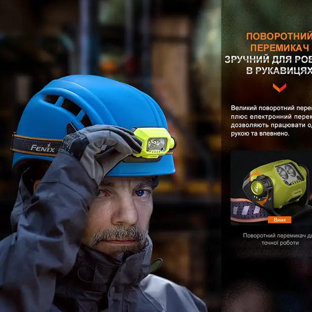 11 - Ліхтар налобний Fenix WH23R з безконтактним датчиком