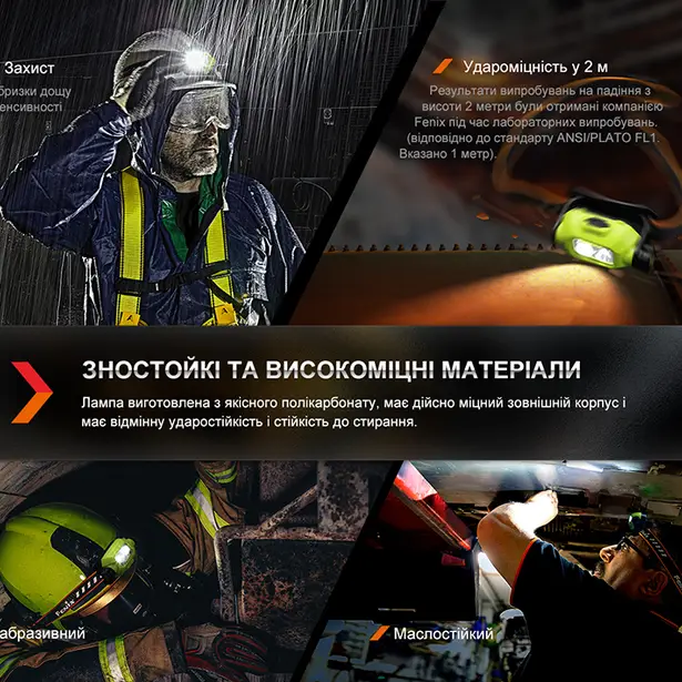 9 - Ліхтар налобний Fenix WH23R з безконтактним датчиком