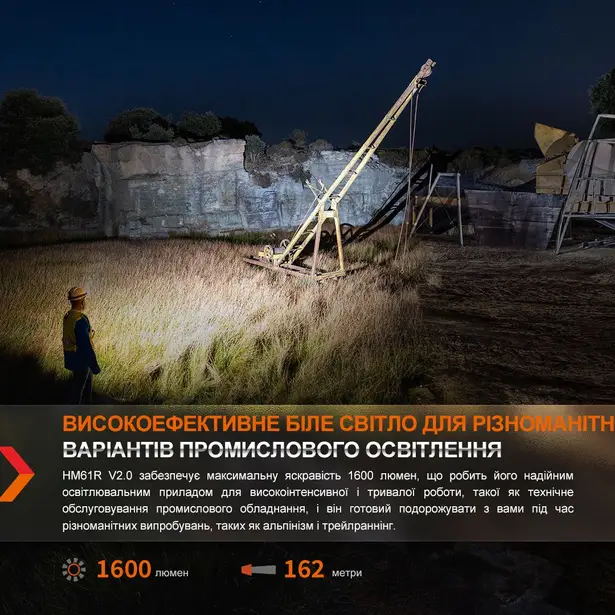 15 - Мультиліхтар Fenix HM61R V2.0