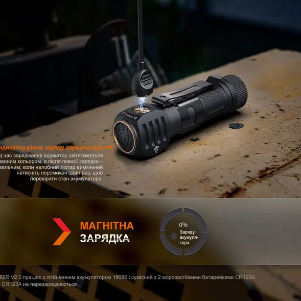 13 - Мультиліхтар Fenix HM61R V2.0