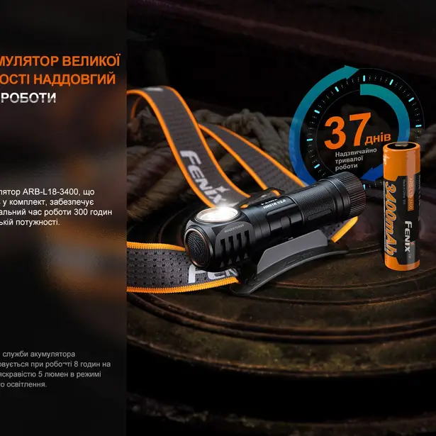 12 - Мультиліхтар Fenix HM61R V2.0