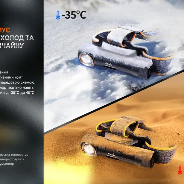 7 - Мультиліхтар Fenix HM61R V2.0