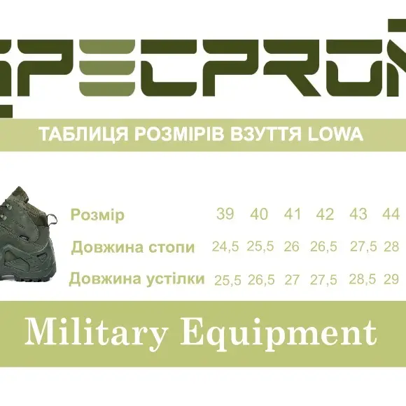 9 - Черевики тактичні LOWA (Replika) ZEPHYR GTX® MID TF Ranger. REPLIKA. Олива.