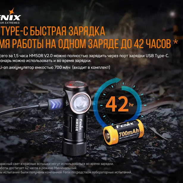 11 - Ліхтар налобний Fenix HM50R V2.0