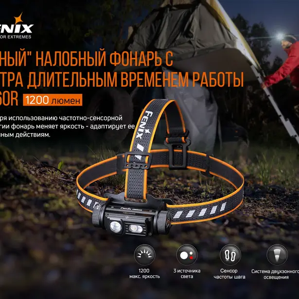 21 - Ліхтар налобний Fenix HM60R