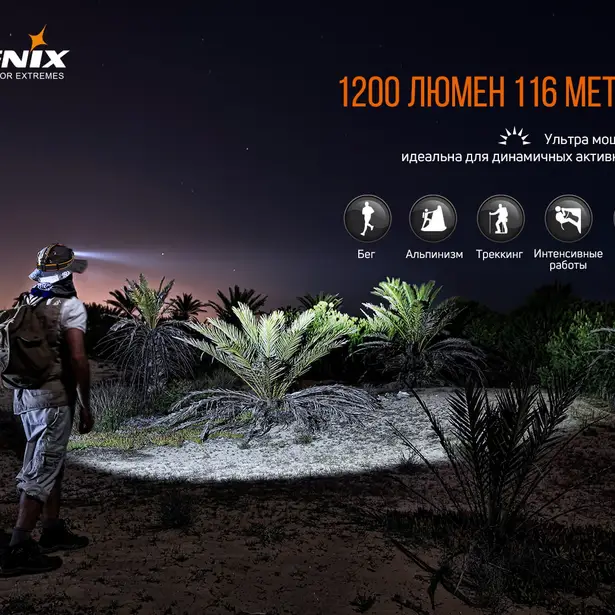 20 - Ліхтар налобний Fenix HM60R