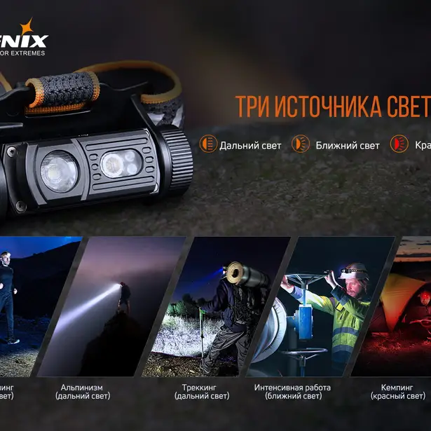 19 - Ліхтар налобний Fenix HM60R