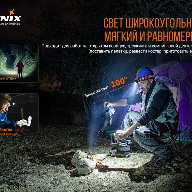 2 - Ліхтар налобний Fenix HM60R