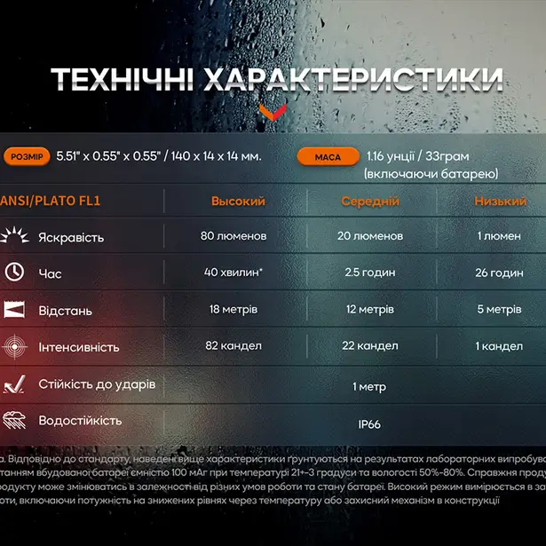 14 - Тактична ручка Fenix T6 з ліхтариком. Чорна