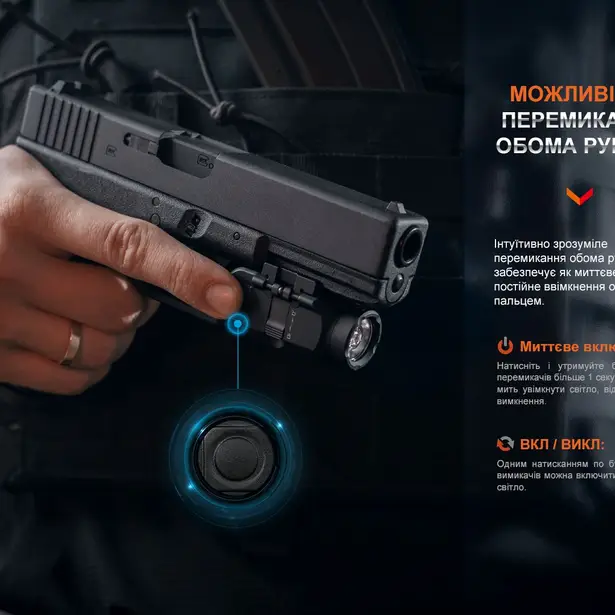 2 - Ліхтар до пістолета Fenix GL06-365