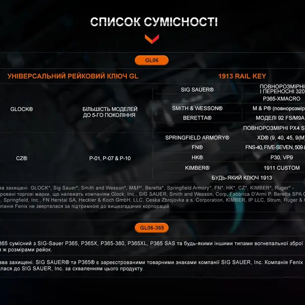 6 - Ліхтар до пістолета Fenix GL06-365