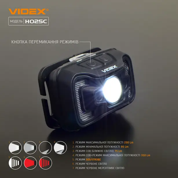 5 - Налобний світлодіодний ліхтар VIDEX 310Lm 5000K
