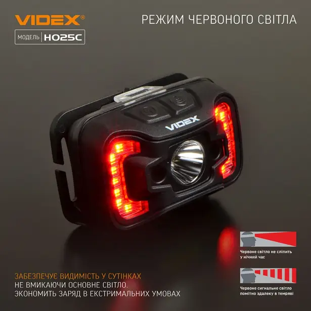 7 - Налобний світлодіодний ліхтар VIDEX 310Lm 5000K