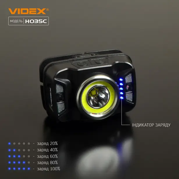 7 - Налобний світлодіодний ліхтар VIDEX 410Lm 5000K