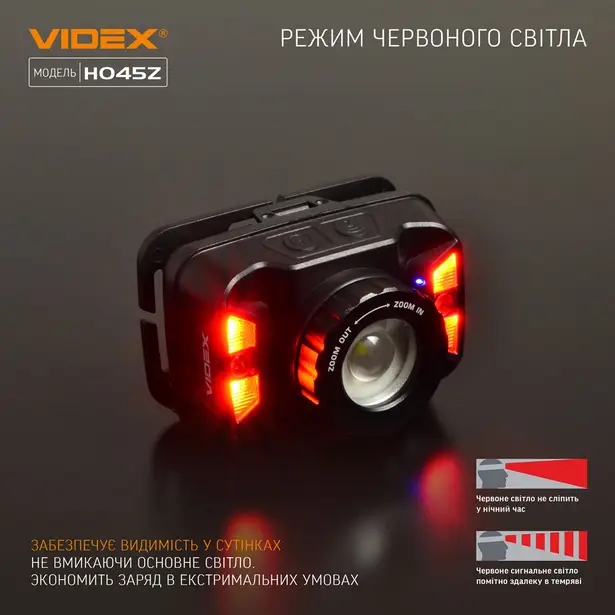 5 - Налобний світлодіодний ліхтар VIDEX 270Lm 5000K
