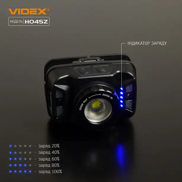 8 - Налобний світлодіодний ліхтар VIDEX 270Lm 5000K