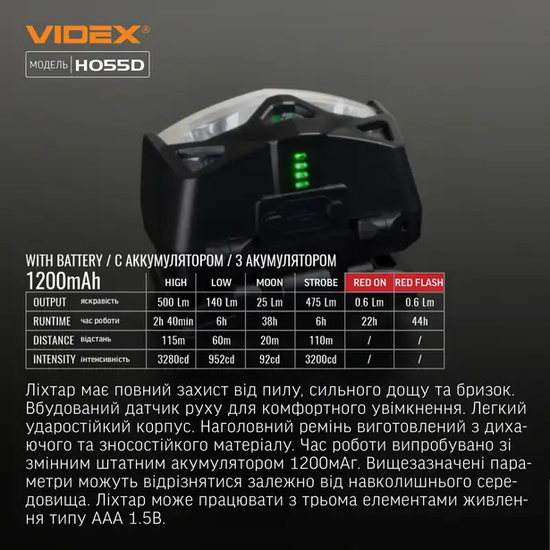 9 - Налобний світлодіодний ліхтар VIDEX 500Lm 5000K