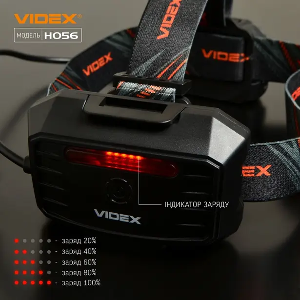 11 - Налобний світлодіодний ліхтар VIDEX 1400Lm 6500K