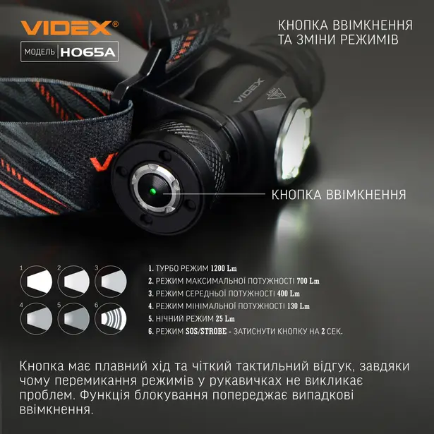2 - Налобний світлодіодний ліхтар VIDEX 1200Lm 5000K