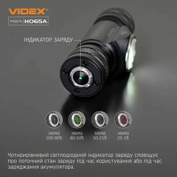 8 - Налобний світлодіодний ліхтар VIDEX 1200Lm 5000K