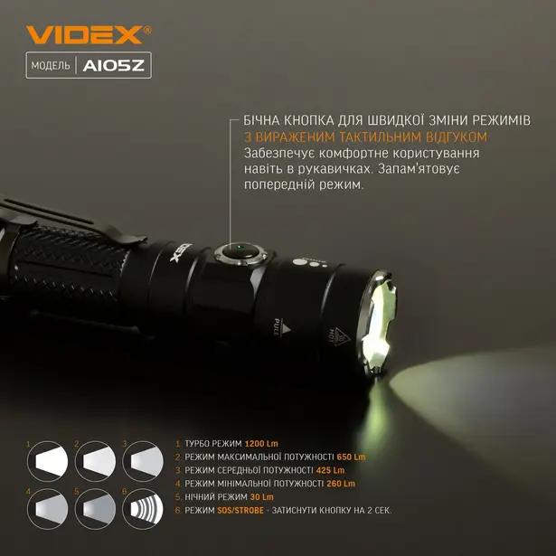 13 - Портативний світлодіодний ліхтарик VIDEX 1200Lm 5000K