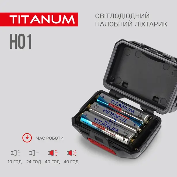 8 - Налобний світлодіодний ліхтар TITANUM 100Lm 6500K