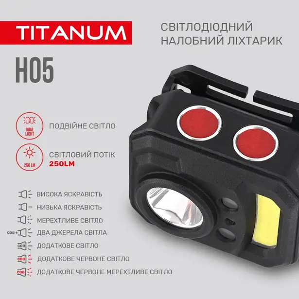 8 - Налобний світлодіодний ліхтар TITANUM 250Lm 6500K