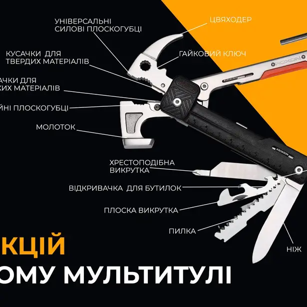 27 - Мультитул-молоток Roxon H1, чорний
