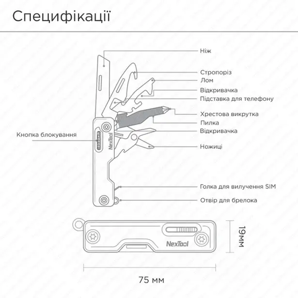 4 - Мультитул NexTool Multi Functional Knife, хакі