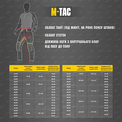 12 - Джинси M-TAC Aggressor. Dark Denim