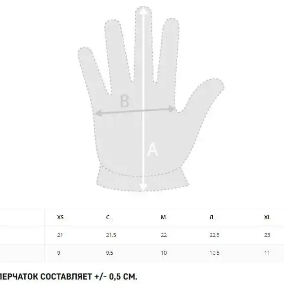 5 - Рукавички тактичні Helikon All Round Fit Tactical, Койот