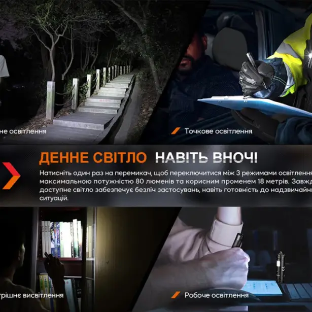 9 - Тактична ручка з ліхтариком Fenix T6. Синій