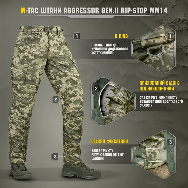 15 - Штаны M-Tac Aggressor Gen.II рип-стоп. Пиксель