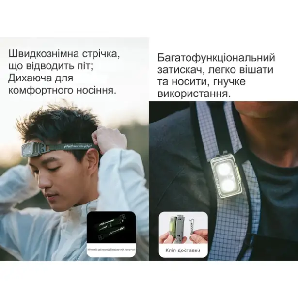 5 - Ліхтар налобний Naturehike CNK2550ZM011. Сірий