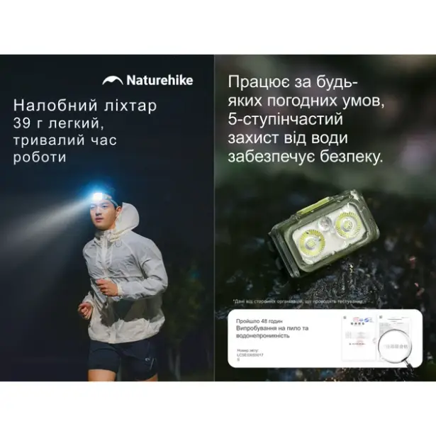 7 - Ліхтар налобний Naturehike CNK2550ZM011. Сірий