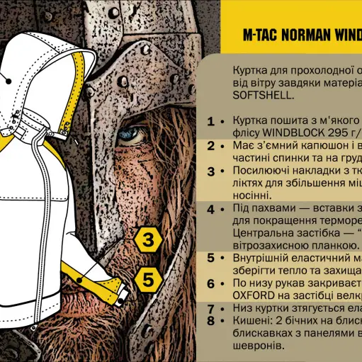 3 - Тактична куртка M-Tac Norman Windblock Fleece. Койот