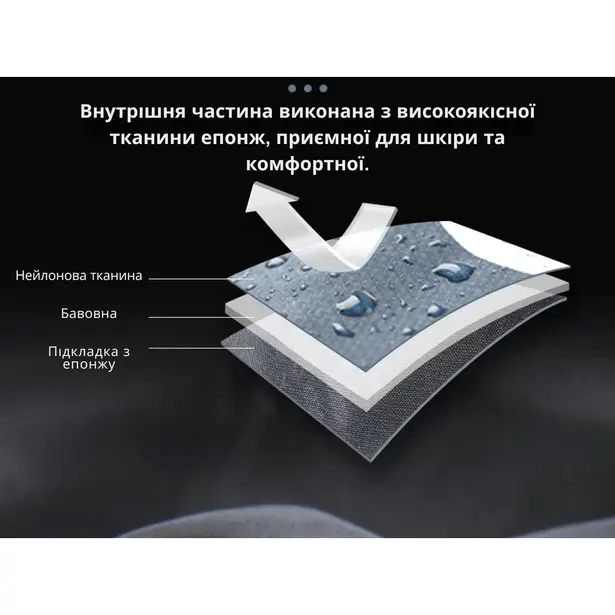 6 - Спальний мішок Naturehike LW180 Mini NH21MSD04 правий. Олива
