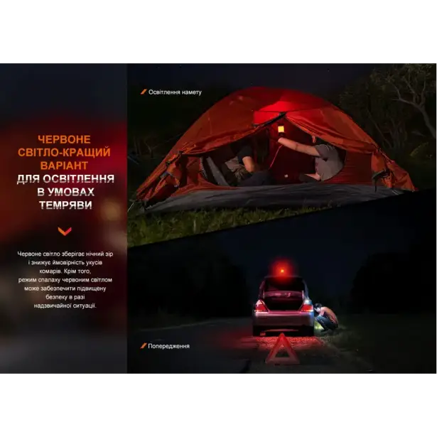 10 - Ліхтар кемпінговий Fenix CL26R Pro. Темно-зелений
