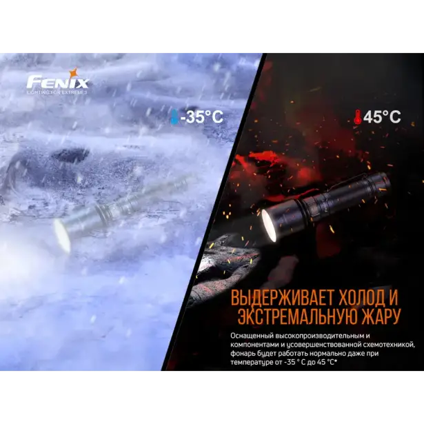 13 - Ліхтар ручний Fenix C7. Чорний