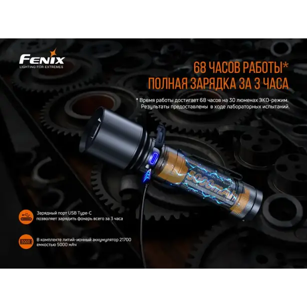 15 - Ліхтар ручний Fenix C7. Чорний