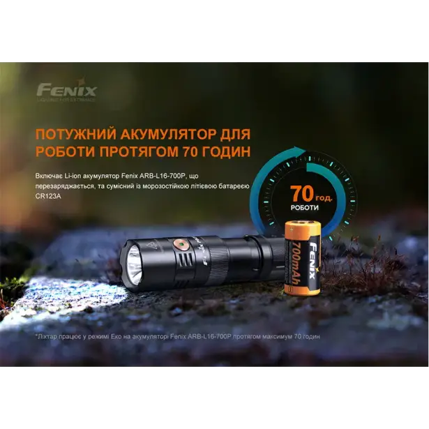 13 - Ліхтар ручний Fenix PD25R. Чорний