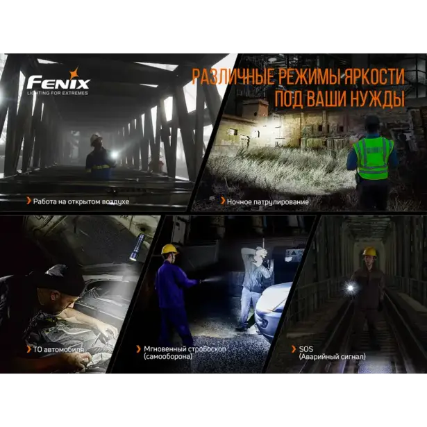 14 - Ліхтар ручний Fenix C7. Чорний
