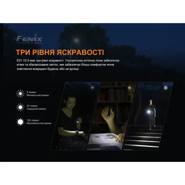 5 - Ліхтарик-брелок ручний Fenix E01 V2.0. Чорний
