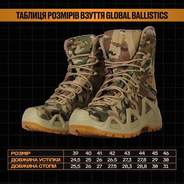 3 - Берцы тактические Global Ballistics WATERPROOF. Мультикам